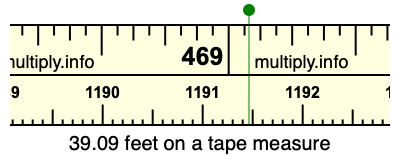 39.09 feet on a tape measure