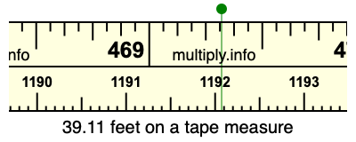 39.11 feet on a tape measure