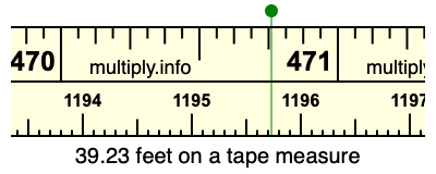 39.23 feet on a tape measure