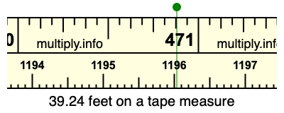 39.24 feet on a tape measure