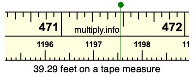 39.29 feet on a tape measure