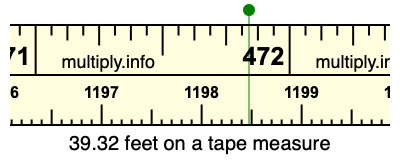 39.32 feet on a tape measure