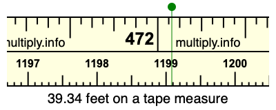 39.34 feet on a tape measure