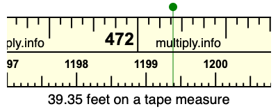 39.35 feet on a tape measure
