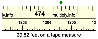 39.52 feet on a tape measure