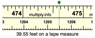 39.55 feet on a tape measure