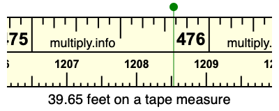 39.65 feet on a tape measure
