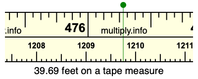 39.69 feet on a tape measure