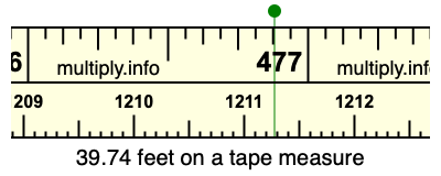 39.74 feet on a tape measure