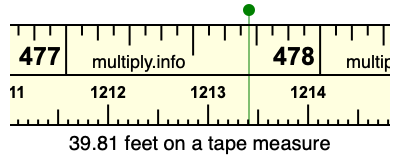 39.81 feet on a tape measure