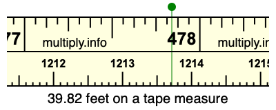 39.82 feet on a tape measure