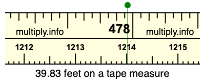 39.83 feet on a tape measure