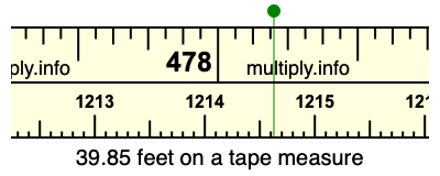 39.85 feet on a tape measure