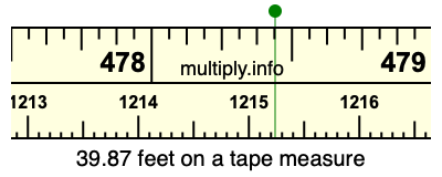 39.87 feet on a tape measure