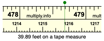 39.89 feet on a tape measure