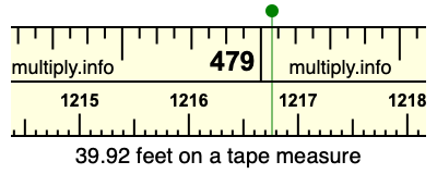 39.92 feet on a tape measure