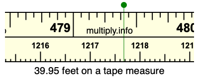 39.95 feet on a tape measure