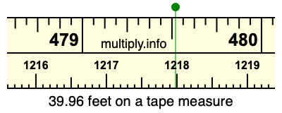 39.96 feet on a tape measure