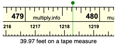 39.97 feet on a tape measure