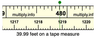 39.99 feet on a tape measure