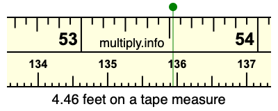 4.46 feet on a tape measure