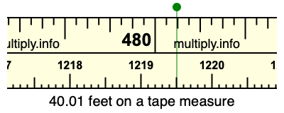 40.01 feet on a tape measure