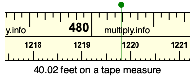 40.02 feet on a tape measure