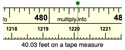 40.03 feet on a tape measure