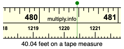 40.04 feet on a tape measure