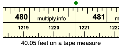 40.05 feet on a tape measure
