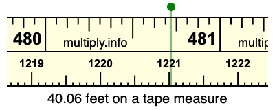 40.06 feet on a tape measure