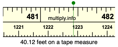 40.12 feet on a tape measure