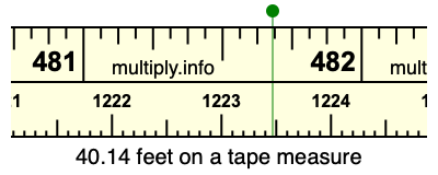 40.14 feet on a tape measure
