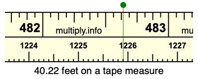 40.22 feet on a tape measure