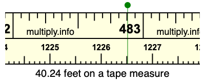 40.24 feet on a tape measure