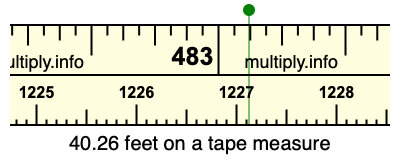 40.26 feet on a tape measure