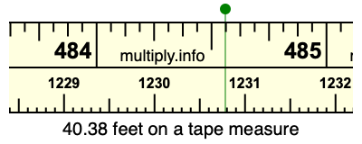40.38 feet on a tape measure