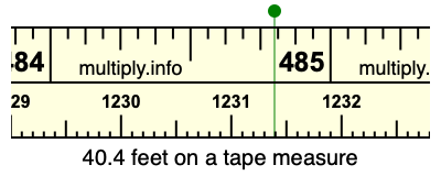40.4 feet on a tape measure