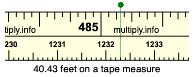 40.43 feet on a tape measure