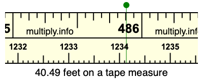 40.49 feet on a tape measure