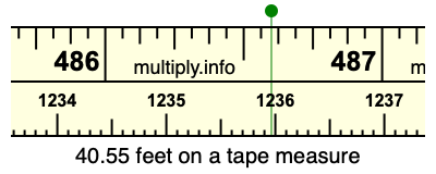 40.55 feet on a tape measure