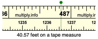 40.57 feet on a tape measure