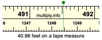 40.96 feet on a tape measure