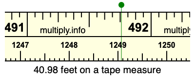 40.98 feet on a tape measure