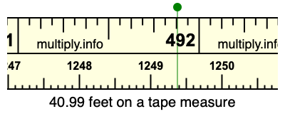 40.99 feet on a tape measure