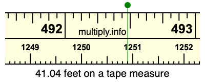 41.04 feet on a tape measure