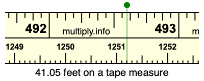 41.05 feet on a tape measure