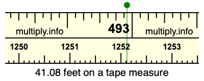 41.08 feet on a tape measure
