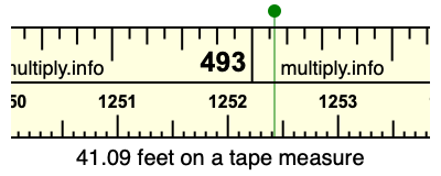 41.09 feet on a tape measure