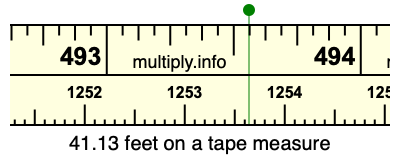 41.13 feet on a tape measure